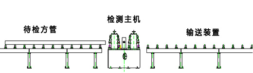 方管探傷設(shè)備